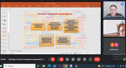 "Аналіз службової інформації"